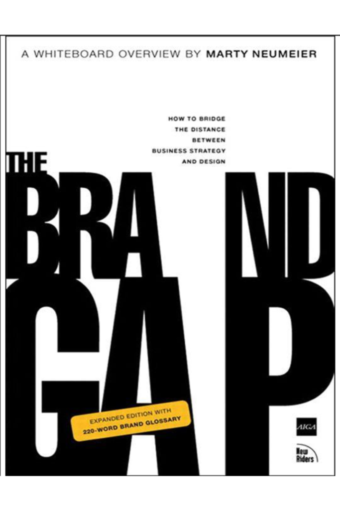The Brand Gap