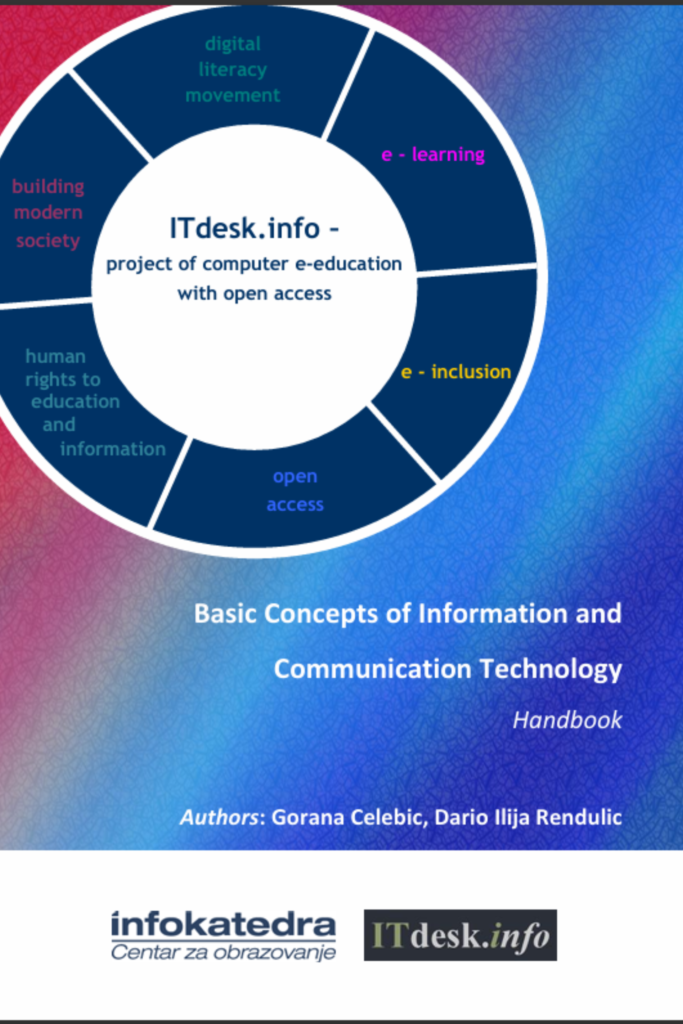 Basic Concepts of Information and Communication Technology